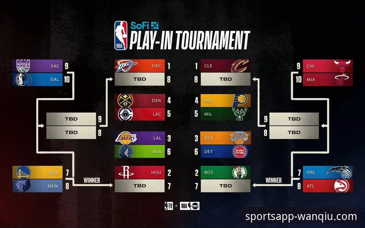 解读湖人锁定季后赛的实用视角：从赛区冠军到平台体验