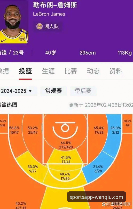 湖人锁定季后赛席位并追平历史纪录，玩球体育平台深度解析西部格局最新动态